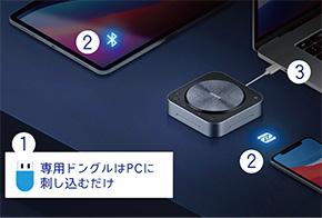 MAXHUB ワイヤレススピーカー｜輸入製品一覧｜システム販売事業